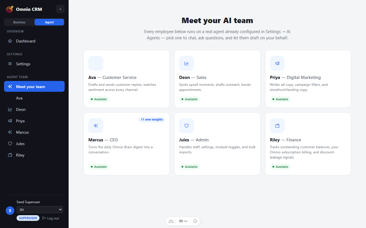 Omnio CRM's Agent Mode screen showing six AI employees: Ava, Deon, Priya, Marcus, Jules, and Riley